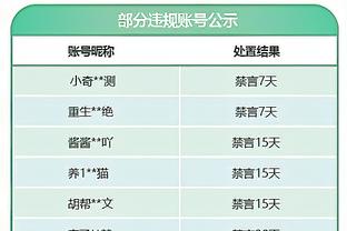 津琴科此役共完成传球76次，比场上的任何人都要多出24次